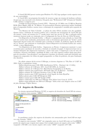 AutoCAD 2002 10
O AutoCAD 2002 possui versões para Windows 95 e NT, logo qualquer versão superior aten-
de suas necessidades.
O AutoCAD é um programa devorador de recursos: exige um sistema de hardware sofistica-
do para que seja executado com eficiência. Em geral, uma “Workstation CAD” (Estação de Trabalho
CAD) mínima é composta por:
· Unidade de Processamento Central (CPU) - Pentium de 133 MHz com 32 MB de Memória
RAM, Disco Rígido (HD) de 750 Mbytes. Os processadores Pentium apresentam melhor finalidade
para a Computação Gráfica e muitas vezes a otimização do computador é atendido pela expansão da
Memória.
· Um Monitor de Vídeo Colorido - as placas de vídeo SVGA atendem com alta qualidade.
Quanto maior a definição do monitor melhor será a utilização das ferramentas do AutoCAD (que
são muitas). Assim, um monitor de 17" atende muito mais que um de 14". Mas a utilização destes
monitores menores pode ser otimizada com a Configuração da Área da Tela em 1024x768 pixels.
· Um Dispositivo de Entrada Gráfica - o Mouse é o equipamento mais utilizado no AutoCAD,
pois nas versões mais atualizadas, praticamente todas as ferramentas apresentam um “botão”, sendo
dispensado decorar nomes dos comandos para a entrada no teclado. As melhores opções de Mouse
são os “Scrool”, que otimizam as visualizações. Outros Dispositivos de Entrada Gráfica são: scaner,
teclado e mesa digitalizadora.
· Um Dispositivo de Saída Gráfica - Impressora ou Plotter. A impressora matricial é a mais
econômica para a produção de rascunho, e limitada no tamanho do papel. A impressora lazer tem as
mesmas limitações das impressoras matriciais, e muito mais caras. A impressora a jato de tinta são
excelentes, oferecem velocidade e qualidade de linha, a um valor superior; melhor opção para plota-
gens de rascunhos. Uma plotadora é um dispositivo mecânico de desenho usado para desenhar uma
imagem de computador em folhas de papel, pergaminho ou filme de poliéster, são para finalização
dos desenhos.
Na edição número 68 da revista CADesign, os leitores elegeram os “The Best of CAD” de
2000. Onde os ganhadores foram:
· Melhor plataforma para CAD: IBM (Intellistation M Pro - Pentium 4 de 1.5 GHz)
· Melhor software de CAD para AEC: AutoCAD 2000i, da Autodesk
· Melhor software de CAD para Gis: MicroStation Geographics J, da Bentley
· Melhor software para renderização: 3D Studio Max 4.0, da Discreet - Autodesk
· Melhor software de CAD para mecânica: Catia V5 R4, da IBM
· Melhor monitor para CAD: Samsung de cristal líquido da linha DynaFlat
· Melhor plotter para CAD: HP Design Jet 5000
· Melhor scanner para CAD: HP ScanJet 6390C
· Melhor colaborador de 2000 da CADesign: Prof. Kléos Lenz Cesar Jr. (UFV)
· Melhor artigo publicado em 2000 na CADesign: “Saiba como usar imagens raster no CAD”
de João Henrique Volpini Mattos.
1.4 Arquivo de Desenho
No sistema operacional Windows 95/NT, os arquivos de desenhos do AutoCAD são armaze-
nados em arquivos com extensão “.DWG”.
As penúltimas versões dos arquivos de desenhos são armazenados pelo AutoCAD em arqui-
vos com extensão “.BAK”.
Os arquivos com extensão “.DXF” são originados tanto no AutoCAD como no CorelDRAW,
porém são arquivos que ocupam mais espaço. Este exemplo mostra um arquivo salvo como “.DWG”
ocupando 1.304 KB e esse mesmo arquivo salvo como “.DXF” ocupando 2.871 KB.
 