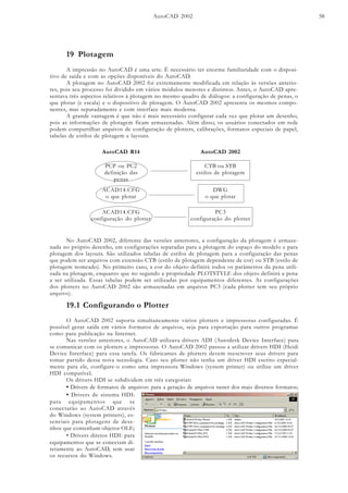 AutoCAD 2002 58
19 Plotagem
A impressão no AutoCAD é uma arte. É necessário ter enorme familiaridade com o disposi-
tivo de saída e com as opções disponíveis do AutoCAD.
A plotagem no AutoCAD 2002 foi extremamente modificada em relação às versões anterio-
res, pois seu processo foi dividido em vários módulos menores e distintos. Antes, o AutoCAD apre-
sentava três aspectos relativos à plotagem no mesmo quadro de diálogos: a configuração de penas, o
que plotar (e escala) e o dispositivo de plotagem. O AutoCAD 2002 apresenta os mesmos compo-
nentes, mas separadamente e com interface mais moderna.
A grande vantagem é que não é mais necessário configurar cada vez que plotar um desenho,
pois as informações de plotagem ficam armazenadas. Além disso, os usuários conectados em rede
podem compartilhar arquivos de configuração de plotters, calibrações, formatos especiais de papel,
tabelas de estilos de plotagem e layouts.
No AutoCAD 2002, diferente das versões anteriores, a configuração da plotagem é armaze-
nada no próprio desenho, em configurações separadas para a plotagem do espaço do modelo e para
plotagem dos layouts. São utilizados tabelas de estilos de plotagem para a configuração das penas
que podem ser arquivos com extensão CTB (estilo de plotagem dependente de cor) ou STB (estilo de
plotagem nomeado). No primeiro caso, a cor do objeto definirá todos os parâmetros da pena utili-
zada na plotagem, enquanto que no segundo a propriedade PLOTSTYLE dos objeto definirá a pena
a ser utilizada. Essas tabelas podem ser utilizadas por equipamentos diferentes. As configurações
dos plotters no AutoCAD 2002 são armazenadas em arquivos PC3 (cada plotter tem seu próprio
arquivo).
AutoCAD R14 AutoCAD 2002
PCP ou PC2
definição das
penas
CTB ou STB
estilos de plotagem
ACAD14.CFG
o que plotar
DWG
o que plotar
ACAD14.CFG
configuração do plotter
PC3
configuração do plotter
19.1 Configurando o Plotter
O AutoCAD 2002 suporta simultaneamente vários plotters e impressoras configuradas. É
possível gerar saída em vários formatos de arquivos, seja para exportação para outros programas
como para publicação na Internet.
Nas versões anteriores, o AutoCAD utilizava drivers ADI (Autodesk Device Interface) para
se comunicar com os plotters e impressoras. O AutoCAD 2002 passou a utilizar drivers HDI (Heidi
Device Interface) para essa tarefa. Os fabricantes de plotters devem reescrever seus drivers para
tomar partido dessa nova tecnologia. Caso seu plotter não tenha um driver HDI escrito especial-
mente para ele, configure-o como uma impressora Windows (system printer) ou utilize um driver
HDI compatível.
Os drivers HDI se subdividem em três categorias:
• Drivers de formatos de arquivos: para a geração de arquivos raster dos mais diversos formatos;
• Drivers de sistema HDI:
para equipamentos que se
conectarão ao AutoCAD através
do Windows (system printers), es-
senciais para plotagens de dese-
nhos que contenham objetos OLE;
• Drivers diretos HDI: para
equipamentos que se conectam di-
retamente ao AutoCAD, sem usar
os recursos do Windows.
 