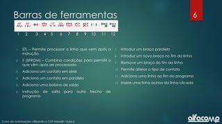 6
Curso de automação utilizando o CLP Haiwell - Aula 6
Barras de ferramentas
1 2 3 4 5 6 7 8 9 10 11 12
1. STL – Permite processar a linha que vem após a
instrução
2. S (SFROM) – Combina condições para permitir o
que vêm após ser processado
3. Adiciona um contato em série
4. Adiciona um contato em paralelo
5. Adiciona uma bobina de saída
6. Instrução de salto para outro trecho de
programa
7. Introduz um braço paralelo
8. Introduz um novo braço no fim da linha
9. Remove um braço do fim da linha
10. Permite alterar o tipo de contato
11. Adiciona uma linha ao fim do programa
12. Insere uma linha acima da linha clicada
 