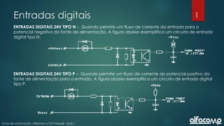 1
Curso de automação utilizando o CLP Haiwell - Aula 1
Entradas digitais
ENTRADAS DIGITAIS 24V TIPO N – Quando permite um fluxo de corrente da entrada para o
potencial negativo da fonte de alimentação. A figura abaixo exemplifica um circuito de entrada
digital tipo N.
ENTRADAS DIGITAIS 24V TIPO P – Quando permite um fluxo de corrente do potencial positivo da
fonte de alimentação para a entrada. A figura abaixo exemplifica um circuito de entrada digital
tipo P.
 