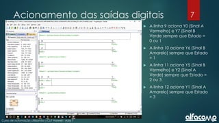 7
Curso de automação utilizando o CLP Haiwell - Aula 7
Acionamento das saídas digitais
 A linha 9 aciona Y0 (Sinal A
Vermelho) e Y7 (Sinal B
Verde sempre que Estado =
0 ou 1
 A linha 10 aciona Y6 (Sinal B
Amarelo) sempre que Estado
= 1
 A linha 11 aciona Y5 (Sinal B
Vermelho) e Y2 (Sinal A
Verde) sempre que Estado =
2 ou 3
 A linha 12 aciona Y1 (Sinal A
Amarelo) sempre que Estado
= 3
 