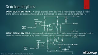 1
Curso de automação utilizando o CLP Haiwell - Aula 1
Saídas digitais
SAÍDAS DIGITAIS 24V TIPO N – A carga é ligada entre os 24V e a saída digital, ou seja, a saída
drena corrente da carga. A figura abaixo exemplifica um circuito de saída digital tipo N.
SAÍDAS DIGITAIS 24V TIPO P – A carga é ligada entre a saída digital e o zero volts, ou seja, a saída
fornece corrente à carga. A figura abaixo exemplifica um circuito de saída digital tipo P.
 