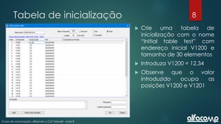8
Curso de automação utilizando o CLP Haiwell - Aula 8
Tabela de inicialização
 Crie uma tabela de
inicialização com o nome
“Initial table test” com
endereço inicial V1200 e
tamanho de 30 elementos
 Introduza V1200 = 12.34
 Observe que o valor
introduzido ocupa as
posições V1200 e V1201
 