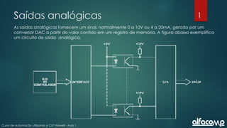 1
Curso de automação utilizando o CLP Haiwell - Aula 1
Saídas analógicas
As saídas analógicas fornecem um sinal, normalmente 0 a 10V ou 4 a 20mA, gerado por um
conversor DAC a partir do valor contido em um registro de memória. A figura abaixo exemplifica
um circuito de saída analógica.
 
