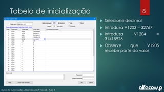 8
Curso de automação utilizando o CLP Haiwell - Aula 8
Tabela de inicialização
 Selecione decimal
 Introduza V1203 = 32767
 Introduza V1204 =
31415926
 Observe que V1205
recebe parte do valor
 