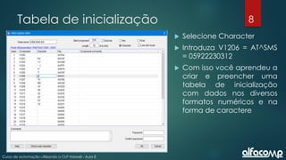 8
Curso de automação utilizando o CLP Haiwell - Aula 8
Tabela de inicialização
 Selecione Character
 Introduza V1206 = AT^SMS
= 05922230312
 Com isso você aprendeu a
criar e preencher uma
tabela de inicialização
com dados nos diversos
formatos numéricos e na
forma de caractere
 