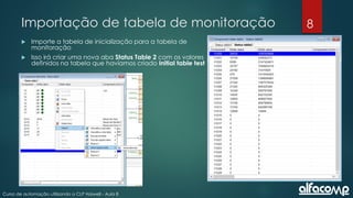 8
Curso de automação utilizando o CLP Haiwell - Aula 8
Importação de tabela de monitoração
 Importe a tabela de inicialização para a tabela de
monitoração
 Isso irá criar uma nova aba Status Table 2 com os valores
definidos na tabela que havíamos criado Initial table test
 