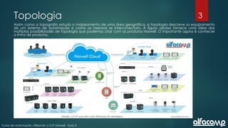 3
Curso de automação utilizando o CLP Haiwell - Aula 3
Topologia
Assim como a topografia estuda o mapeamento de uma área geográfica, a topologia descreve os equipamento
de um sistema de automação e como os mesmos se interconectam. A figura abaixo fornece uma ideia das
múltiplas possibilidades de topologia que podemos criar com os produtos Haiwell. O importante agora é conhecer
a linha de produtos.
 
