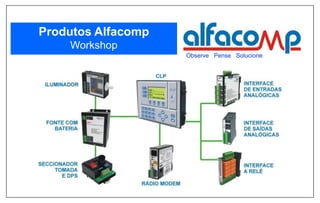 Produtos Alfacomp
    Workshop
                                     Observe Pense Solucione




               Eduardo Grachten - Eng. Eletricista
 