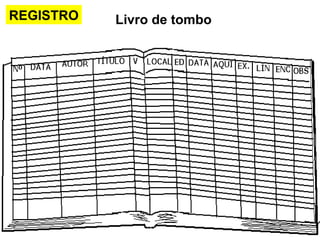REGISTRO Livro de tombo 