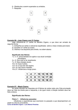 Curso de Baralho Cigano - Luis Alberto Pimentas 54
6 - Obstáculos a serem superados ou evitados.
7 - Resposta
Exemplo 06 – Jogo Cigano com 21 Cartas:
Jogo utilizando-se 21 cartas do Baralho Cigano, e que deve ser armado da
seguinte forma:
1) Embarlhar as cartas e colocá-las espalhadas sobre a mesa viradas para baixo
2) Escolher 21 cartas ao acaso
3) Distribuir da esquerda para direita, na ordem abaixo:
Significado das fileiras:
1 a 3: A personalidade do sujeito e sua atual condição
psicológica.
4 a 6: Sua vida no lar atualmente.
7 a 9: Seus desejos atuais.
10 a 12: Suas ilusões.
13 a 15: O que ele não espera.
16 a 18: Seu futuro imediato.
19 a 21: Influências a longo prazo.
Exemplo 07 – Magia Cigana:
As cartas deverão ser dispostas em 6 fileiras de cartas cada uma. Esta arrumação
deve ser feita da direita para a esquerda, e de igual modo e direção também deve ser
feita a leitura.
Siginificado das fileiras:
Fileira 1: Influências passadas:
Influências e experiências que ocorreram no passado e que desempenham um
papel na vida do consultante.
 