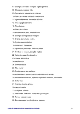 Curso de Baralho Cigano - Luis Alberto Pimentas 59
07- Doenças venéreas, cirurgias, órgãos genitais.
08- Obsessão, risco de vida.
09- Reumatismo, esgotamento nervoso.
10- Doenças de pele; carência de vitaminas.
11- Agressões físicas, obsessões e vícios.
12- Preocupação constante
13- Rins, bexiga.
14- Doenças do peito
15- Problemas de peso, sedentarismo.
16- Doenças contagiosas e infecções
17- Ovário, útero, baixo ventre.
18- Problemas psicológicos
19- isolamento, depressão.
20- Operações plásticas e estéticas; febre.
21- Gordura no sangue, coração, rigidez.
22- Acidentes, aparelho digestivo.
23- Stress, sobrecarga.
24- Nervosismo
25- Dor nas costas
26- Mau-humor
27- Problemas na fala, esôfago.
28- Problemas do aparelho reprodutor masculino, tensão
29- Problemas menstruais, aparelho reprodutor feminino, nervosismo
30- Gula, visão
31- Anemia, sinusite, gripes.
32- medos insônia
33- Garganta, ouvidos.
34- Ansiedade, problemas com dietas; psicológico
35- Pernas e calcanhares
36- Dor nas costas, envelhecimento precoce.
 