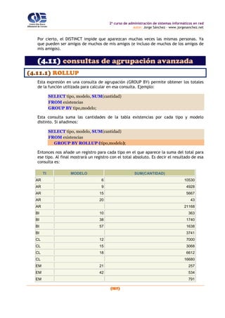 2o
curso de administración de sistemas informáticos en red
autor: Jorge Sánchez – www.jorgesanchez.net
(157)
Por cierto, el DISTINCT impide que aparezcan muchas veces las mismas personas. Ya
que pueden ser amigos de muchos de mis amigos (e incluso de muchos de los amigos de
mis amigos).
(4.11) consultas de agrupación avanzada
(4.11.1) ROLLUP
Esta expresión en una consulta de agrupación (GROUP BY) permite obtener los totales
de la función utilizada para calcular en esa consulta. Ejemplo:
SELECT tipo, modelo, SUM(cantidad)
FROM existencias
GROUP BY tipo,modelo;
Esta consulta suma las cantidades de la tabla existencias por cada tipo y modelo
distinto. Si añadimos:
SELECT tipo, modelo, SUM(cantidad)
FROM existencias
GROUP BY ROLLUP (tipo,modelo);
Entonces nos añade un registro para cada tipo en el que aparece la suma del total para
ese tipo. Al final mostrará un registro con el total absoluto. Es decir el resultado de esa
consulta es:
TI MODELO SUM(CANTIDAD)
AR 6 10530
AR 9 4928
AR 15 5667
AR 20 43
AR 21168
BI 10 363
BI 38 1740
BI 57 1638
BI 3741
CL 12 7000
CL 15 3068
CL 18 6612
CL 16680
EM 21 257
EM 42 534
EM 791
 