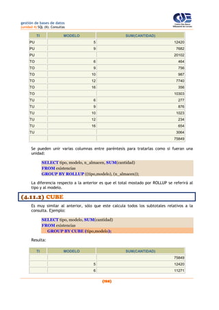 gestión de bases de datos
(unidad 4) SQL (II). Consultas
(158)
TI MODELO SUM(CANTIDAD)
PU 5 12420
PU 9 7682
PU 20102
TO 6 464
TO 9 756
TO 10 987
TO 12 7740
TO 16 356
TO 10303
TU 6 277
TU 9 876
TU 10 1023
TU 12 234
TU 16 654
TU 3064
75849
Se pueden unir varias columnas entre paréntesis para tratarlas como si fueran una
unidad:
SELECT tipo, modelo, n_almacen, SUM(cantidad)
FROM existencias
GROUP BY ROLLUP ((tipo,modelo), (n_almacen));
La diferencia respecto a la anterior es que el total mostado por ROLLUP se referirá al
tipo y al modelo.
(4.11.2) CUBE
Es muy similar al anterior, sólo que este calcula todos los subtotales relativos a la
consulta. Ejemplo:
SELECT tipo, modelo, SUM(cantidad)
FROM existencias
GROUP BY CUBE (tipo,modelo);
Resulta:
TI MODELO SUM(CANTIDAD)
75849
5 12420
6 11271
 