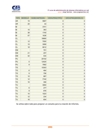 2o
curso de administración de sistemas informáticos en red
autor: Jorge Sánchez – www.jorgesanchez.net
(161)
TIPO MODELO SUM(CANTIDAD) GROUPING(TIPO) GROUPING(MODELO)
AR 15 5667 0 0
AR 20 43 0 0
BI 3741 0 1
BI 10 363 0 0
BI 38 1740 0 0
BI 57 1638 0 0
CL 16680 0 1
CL 12 7000 0 0
CL 15 3068 0 0
CL 18 6612 0 0
EM 791 0 1
EM 21 257 0 0
EM 42 534 0 0
PU 20102 0 1
PU 5 12420 0 0
PU 9 7682 0 0
TO 10303 0 1
TO 6 464 0 0
TO 9 756 0 0
TO 10 987 0 0
TO 12 7740 0 0
TO 16 356 0 0
TU 3064 0 1
TU 6 277 0 0
TU 9 876 0 0
TU 10 1023 0 0
TU 12 234 0 0
TU 16 654 0 0
Se utiliza sobre todo para preparar un consulta para la creación de informes.
 
