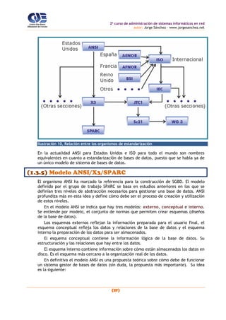 2o
curso de administración de sistemas informáticos en red
autor: Jorge Sánchez – www.jorgesanchez.net
(27)
Ilustración 10, Relación entre los organismos de estandarización
En la actualidad ANSI para Estados Unidos e ISO para todo el mundo son nombres
equivalentes en cuanto a estandarización de bases de datos, puesto que se habla ya de
un único modelo de sistema de bases de datos.
(1.3.5) Modelo ANSI/X3/SPARC
El organismo ANSI ha marcado la referencia para la construcción de SGBD. El modelo
definido por el grupo de trabajo SPARC se basa en estudios anteriores en los que se
definían tres niveles de abstracción necesarios para gestionar una base de datos. ANSI
profundiza más en esta idea y define cómo debe ser el proceso de creación y utilización
de estos niveles.
En el modelo ANSI se indica que hay tres modelos: externo, conceptual e interno.
Se entiende por modelo, el conjunto de normas que permiten crear esquemas (diseños
de la base de datos).
Los esquemas externos reflejan la información preparada para el usuario final, el
esquema conceptual refleja los datos y relaciones de la base de datos y el esquema
interno la preparación de los datos para ser almacenados.
El esquema conceptual contiene la información lógica de la base de datos. Su
estructuración y las relaciones que hay entre los datos.
El esquema interno contiene información sobre cómo están almacenados los datos en
disco. Es el esquema más cercano a la organización real de los datos.
En definitiva el modelo ANSI es una propuesta teórica sobre cómo debe de funcionar
un sistema gestor de bases de datos (sin duda, la propuesta más importante). Su idea
es la siguiente:
 
