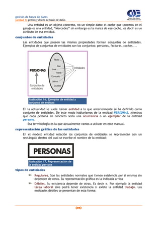 gestión de bases de datos
(unidad 1) gestión y diseño de bases de datos
(36)
Una entidad es un objeto concreto, no un simple dato: el coche que tenemos en el
garaje es una entidad, “Mercedes” sin embargo es la marca de ese coche, es decir es un
atributo de esa entidad.
conjuntos de entidades
Las entidades que poseen las mismas propiedades forman conjuntos de entidades.
Ejemplos de conjuntos de entidades son los conjuntos: personas, facturas, coches,...
Ana
Pedro
José
María
Consuelo
Jaime
Lourdes
PERSONAS
Conjunto de
entidades
Entidades
Ilustración 16, Ejemplos de entidad y
conjunto de entidad
En la actualidad se suele llamar entidad a lo que anteriormente se ha definido como
conjunto de entidades. De este modo hablaríamos de la entidad PERSONAS. Mientras
que cada persona en concreto sería una ocurrencia o un ejemplar de la entidad
persona.
Esa terminología es la que actualmente vamos a utilizar en este manual.
representación gráfica de las entidades
En el modelo entidad relación los conjuntos de entidades se representan con un
rectángulo dentro del cual se escribe el nombre de la entidad:
PERSONAS
Ilustración 17, Representación de
la entidad persona
tipos de entidades
Regulares. Son las entidades normales que tienen existencia por sí mismas sin
depender de otras. Su representación gráfica es la indicada arriba
Débiles. Su existencia depende de otras. Es decir e. Por ejemplo la entidad
tarea laboral sólo podrá tener existencia si existe la entidad trabajo. Las
entidades débiles se presentan de esta forma:
 