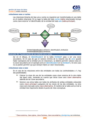 gestión de bases de datos
(unidad 2) modelo relacional
(62)
relaciones uno a varios
Las relaciones binarios de tipo uno a varios no requieren ser transformadas en una tabla
en el modelo relacional. En su lugar la tabla del lado varios (tabla relacionada) incluye
como clave externa1
el identificador de la entidad del lado uno (tabla principal).
Ilustración 38, Transformación de una relación uno a varios
Así en el dibujo, el Identificador2 en la tabla Entidad1 pasa a ser una clave
secundaria. En el caso de que el número mínimo de la relación sea de cero (puede
haber ejemplares de la entidad uno sin relacionar), se deberá permitir valores nulos en
la clave secundaria (en el ejemplo sería el identificador2 en la Entidad1). En otro caso
no se podrán permitir (ya que siempre habrá un valor relacionado).
relaciones uno a uno
En el caso de las relaciones entre dos entidades con todas las cardinalidades a 1; hay
dos posibilidades:
Colocar la clave de una de las entidades como clave externa de la otra tabla
(da igual cuál), teniendo en cuenta que dicha clave será clave alternativa
además de ser clave secundaria.
Generar una única tabla con todos los atributos de ambas entidades colocando
como clave principal cualquiera de las claves de las dos entidades. La otra
clave será marcada como clave alternativa. El nombre de la tabla sería el de la
entidad más importante desde el punto de vista conceptual.
1
Clave externa, clave ajena, clave foránea, clave secundaria y foreign key son sinónimos
 