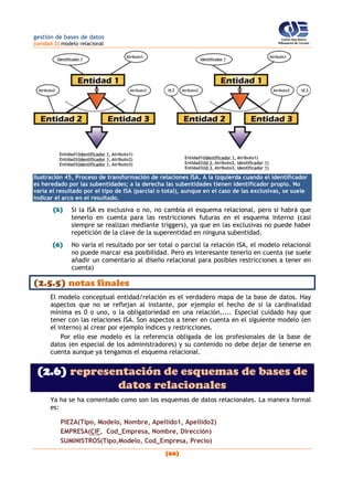 gestión de bases de datos
(unidad 2) modelo relacional
(66)
Ilustración 45, Proceso de transformación de relaciones ISA. A la izquierda cuando el identificador
es heredado por las subentidades; a la derecha las subentidades tienen identificador propio. No
varía el resultado por el tipo de ISA (parcial o total), aunque en el caso de las exclusivas, se suele
indicar el arco en el resultado.
(5) Si la ISA es exclusiva o no, no cambia el esquema relacional, pero sí habrá que
tenerlo en cuenta para las restricciones futuras en el esquema interno (casi
siempre se realizan mediante triggers), ya que en las exclusivas no puede haber
repetición de la clave de la superentidad en ninguna subentidad.
(6) No varía el resultado por ser total o parcial la relación ISA, el modelo relacional
no puede marcar esa posibilidad. Pero es interesante tenerlo en cuenta (se suele
añadir un comentario al diseño relacional para posibles restricciones a tener en
cuenta)
(2.5.5) notas finales
El modelo conceptual entidad/relación es el verdadero mapa de la base de datos. Hay
aspectos que no se reflejan al instante, por ejemplo el hecho de si la cardinalidad
mínima es 0 o uno, o la obligatoriedad en una relación,.... Especial cuidado hay que
tener con las relaciones ISA. Son aspectos a tener en cuenta en el siguiente modelo (en
el interno) al crear por ejemplo índices y restricciones.
Por ello ese modelo es la referencia obligada de los profesionales de la base de
datos (en especial de los administradores) y su contenido no debe dejar de tenerse en
cuenta aunque ya tengamos el esquema relacional.
(2.6) representación de esquemas de bases de
datos relacionales
Ya ha se ha comentado como son los esquemas de datos relacionales. La manera formal
es:
PIEZA(Tipo, Modelo, Nombre, Apellido1, Apellido2)
EMPRESA(CIF, Cod_Empresa, Nombre, Dirección)
SUMINISTROS(Tipo,Modelo, Cod_Empresa, Precio)
 