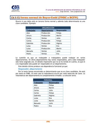 2o
curso de administración de sistemas informáticos en red
autor: Jorge Sánchez – www.jorgesanchez.net
(75)
(2.7.7) forma normal de Boyce-Codd (FNBC o BCFN)
Ocurre si una tabla está en tercera forma normal y además todo determinante es una
clave candidata. Ejemplo:
ORGANIZACIÓN
Trabajador Departamento Responsable
Alex Producción Felipa
Arturo Producción Martín
Carlos Ventas Julio
Carlos Producción Felipa
Gabriela Producción Higinio
Luisa Ventas Eva
Luisa Producción Martín
Manuela Ventas Julio
Pedro Ventas Eva
La cuestión es que un trabajador o trabajadora puede trabajar en varios
departamentos. En dicho departamento hay varios responsables, pero cada trabajador
sólo tiene asignado uno. El detalle importante que no se ha tenido en cuenta, es que el
o la responsable sólo puede ser responsable en un departamento.
Este detalle último produce una dependencia funcional ya que:
ResponsableDepartamento
Por lo tanto hemos encontrado un determinante que no es clave candidata. No está
por tanto en FNBC. En este caso la redundancia ocurre por mala selección de clave. La
redundancia del departamento es completamente evitable. La solución sería:
PERSONAL
Trabajador Responsable
Alex Felipa
Arturo Martín
Carlos Julio
Carlos Felipa
Gabriela Higinio
Luisa Eva
Luisa Martín
Manuela Julio
Pedro Eva
 