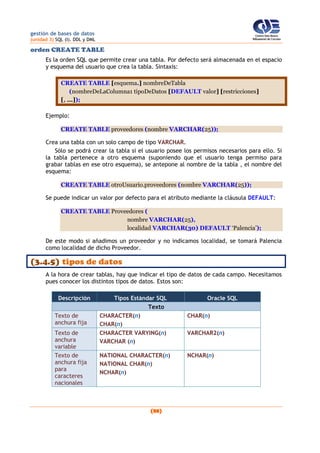 gestión de bases de datos
(unidad 3) SQL (I). DDL y DML
(88)
orden CREATE TABLE
Es la orden SQL que permite crear una tabla. Por defecto será almacenada en el espacio
y esquema del usuario que crea la tabla. Sintaxis:
CREATE TABLE [esquema.] nombreDeTabla
(nombreDeLaColumna1 tipoDeDatos [DEFAULT valor] [restricciones]
[, ...]);
Ejemplo:
CREATE TABLE proveedores (nombre VARCHAR(25));
Crea una tabla con un solo campo de tipo VARCHAR.
Sólo se podrá crear la tabla si el usuario posee los permisos necesarios para ello. Si
la tabla pertenece a otro esquema (suponiendo que el usuario tenga permiso para
grabar tablas en ese otro esquema), se antepone al nombre de la tabla , el nombre del
esquema:
CREATE TABLE otroUsuario.proveedores (nombre VARCHAR(25));
Se puede indicar un valor por defecto para el atributo mediante la cláusula DEFAULT:
CREATE TABLE Proveedores (
nombre VARCHAR(25),
localidad VARCHAR(30) DEFAULT ‘Palencia’);
De este modo si añadimos un proveedor y no indicamos localidad, se tomará Palencia
como localidad de dicho Proveedor.
(3.4.5) tipos de datos
A la hora de crear tablas, hay que indicar el tipo de datos de cada campo. Necesitamos
pues conocer los distintos tipos de datos. Estos son:
Descripción Tipos Estándar SQL Oracle SQL
Texto
Texto de
anchura fija
CHARACTER(n)
CHAR(n)
CHAR(n)
Texto de
anchura
variable
CHARACTER VARYING(n)
VARCHAR (n)
VARCHAR2(n)
Texto de
anchura fija
para
caracteres
nacionales
NATIONAL CHARACTER(n)
NATIONAL CHAR(n)
NCHAR(n)
NCHAR(n)
 