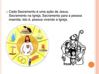  Cada Sacramento é uma ação de Jesus,
Sacramento na Igreja, Sacramento para a pessoa
inserida; isto é, pessoa vivendo a Igreja.
 