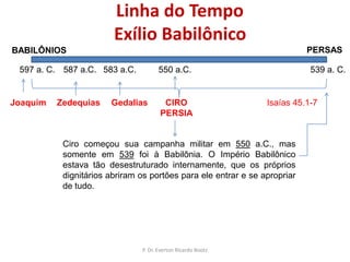 Linha do TempoMonarquia de JUDÁProfetaJeremias2 Rs 21.4-7;16; 22 e 23.34sProfetasAmós e OséiasProfetasIsaías 1-36 eMiquéias 2.1-3.11922873849842837841783742735800715687642609597586ACAZIASJEROBOÃOAMASIASAZARIASEZEQUIASJOSAFÁJORANATALIAJOTÁNMANASÉSJOSIASJOAQUIMMATANÍASEsplendor Igual a SalomãoProcura reverter – independizar-se-Reforma temploJOÁSACAZVassalo de nabucodonosor – Bblnia surge no horizonteProcura reverter – independizar-se- Deportação massivaProcura reverter – independizar-se-Reforma temploFIMBabiLôniaReforma o temploPede ajuda  assíria – vassalo - © AssrUsurpa o poder - BaalRei justoUsurpa o poder - BaalPede ajuda  assíria – vassalo - © AssrP. Dr. Everton Ricardo Bootz