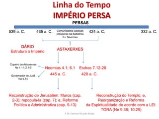 Linha do TempoExílio BabilônicoPERSASBABILÔNIOS587 a. C.539 a. C.ProfetasJeremias antes da queda de Jerusalém (vai pro Egito);Ezequiel depois da queda de Jerusalém (vai pra Babilônia).Livros: Esdras, Neemias. Destruição de Jerusalém e do TemploDeportação da nata política, eclesial e intelectual do povo Judeu para a Babilônia = 4.600 homens (3x mais)Perguntas importantes:a) Por que Deus permitiu tal atrocidade?b) Não há uma aliança entre o povo e Deus?c) Deus não prometeu proteger a casa de Davi (nova aliança)?d) Será que nossa fé foi em vão; foi apenas papo furado dos sacerdotes?P. Dr. Everton Ricardo Bootz