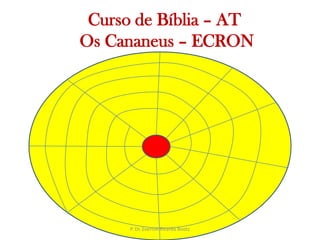   Curso de Bíblia – AT Os Cananeus – ECRONP. Dr. Everton Ricardo Bootz