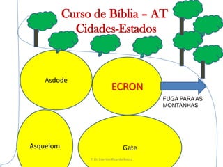   Curso de Bíblia – AT Cidades-EstadosAsdodeECRONFUGA PARA AS MONTANHASAsquelomGateP. Dr. Everton Ricardo Bootz