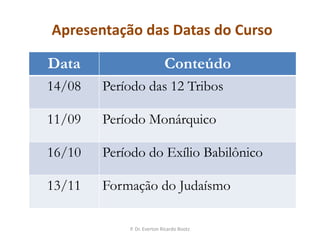 Apresentação das Datas do CursoP. Dr. Everton Ricardo Bootz