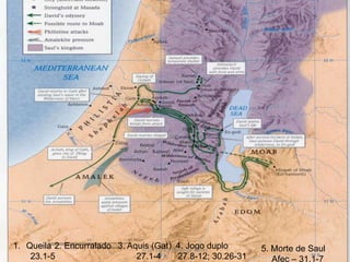   - Filisteus -A Grande Ameaçaàs 12 TribosP. Dr. Everton Ricardo Bootz