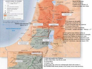 TEXTOS CORRELATOS 1 Samuel 4 – A presença filistéia1 Samuel 8 – Pedido por um Rei1 Samuel 10.1 – Unção de Saul1 Samuel 10.17 – Saul, escolhido ReiP. Dr. Everton Ricardo Bootz