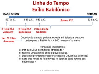 P. Dr. Everton Ricardo Bootz