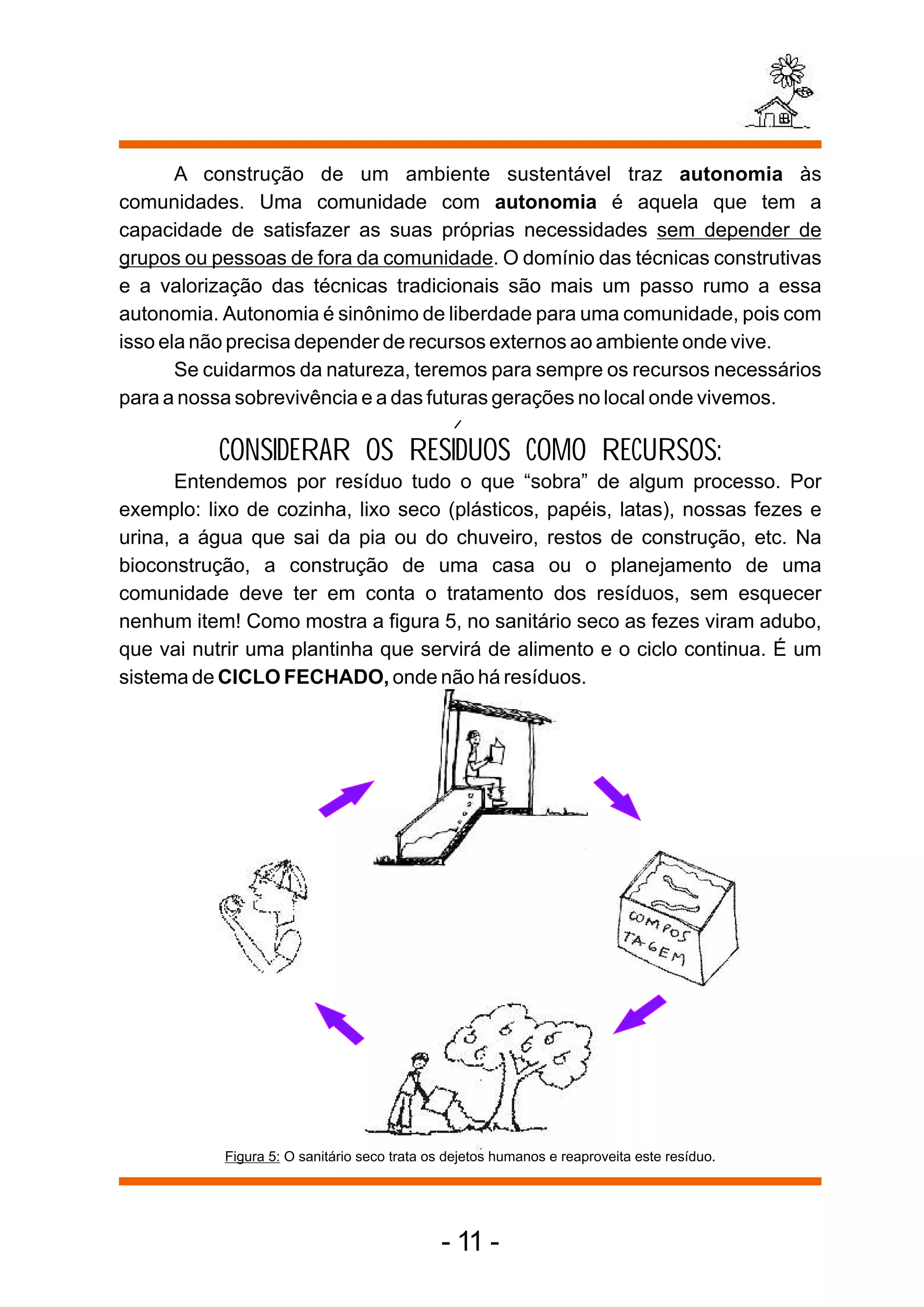 A construção de um ambiente sustentável traz autonomia às
comunidades. Uma comunidade com autonomia é aquela que tem a
capacidade de satisfazer as suas próprias necessidades sem depender de
grupos ou pessoas de fora da comunidade. O domínio das técnicas construtivas
e a valorização das técnicas tradicionais são mais um passo rumo a essa
autonomia. Autonomia é sinônimo de liberdade para uma comunidade, pois com
isso ela não precisa depender de recursos externos ao ambiente onde vive.
       Se cuidarmos da natureza, teremos para sempre os recursos necessários
para a nossa sobrevivência e a das futuras gerações no local onde vivemos.

           CONSIDERAR OS RESIDUOS COMO RECURSOS:
       Entendemos por resíduo tudo o que “sobra” de algum processo. Por
exemplo: lixo de cozinha, lixo seco (plásticos, papéis, latas), nossas fezes e
urina, a água que sai da pia ou do chuveiro, restos de construção, etc. Na
bioconstrução, a construção de uma casa ou o planejamento de uma
comunidade deve ter em conta o tratamento dos resíduos, sem esquecer
nenhum item! Como mostra a figura 5, no sanitário seco as fezes viram adubo,
que vai nutrir uma plantinha que servirá de alimento e o ciclo continua. É um
sistema de CICLO FECHADO, onde não há resíduos.




           Figura 5: O sanitário seco trata os dejetos humanos e reaproveita este resíduo.




                                             - 11 -
 
