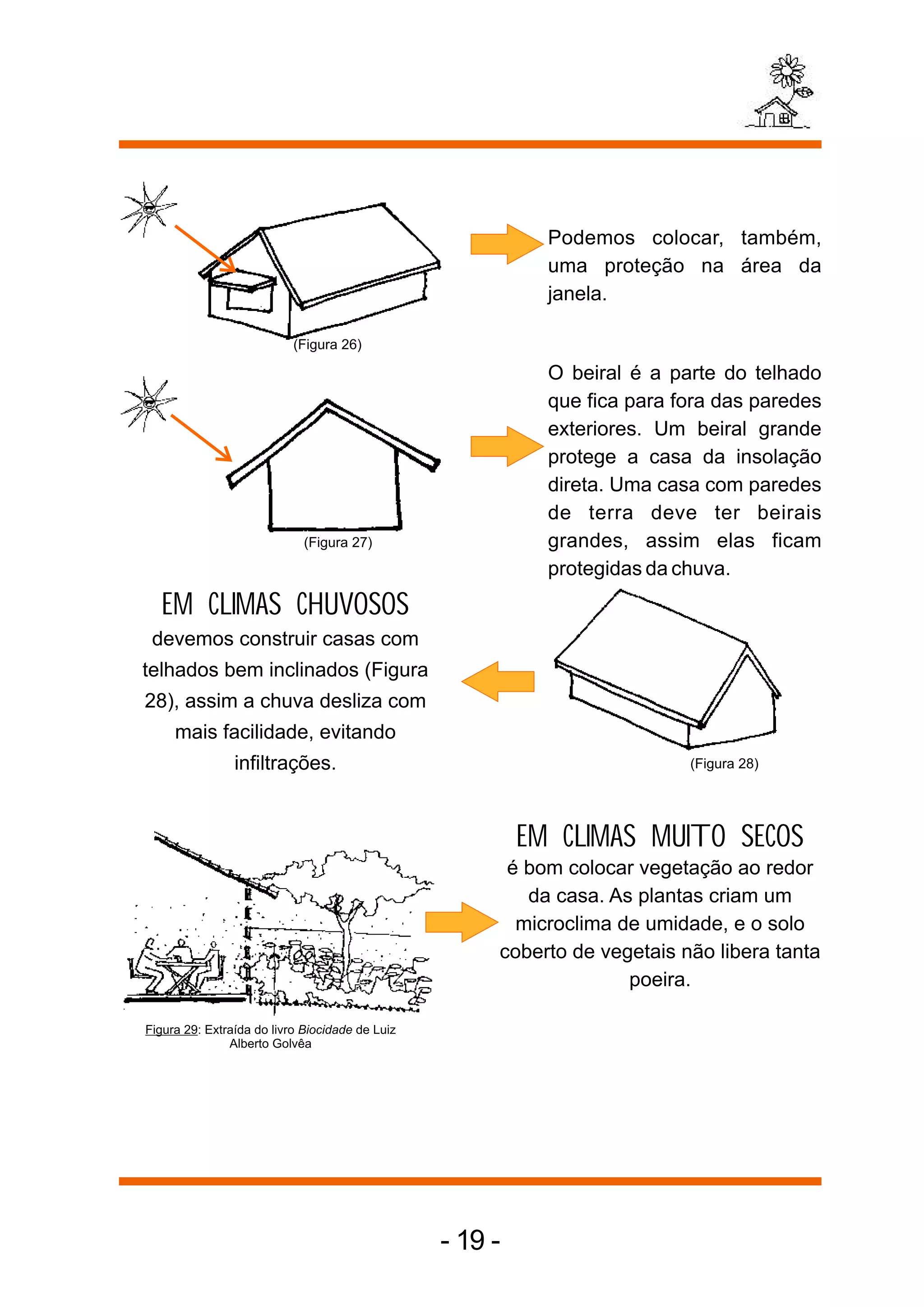 Podemos colocar, também,
                                                            uma proteção na área da
                                                            janela.

                           (Figura 26)

                                                            O beiral é a parte do telhado
                                                            que fica para fora das paredes
                                                            exteriores. Um beiral grande
                                                            protege a casa da insolação
                                                            direta. Uma casa com paredes
                                                            de terra deve ter beirais
                             (Figura 27)                    grandes, assim elas ficam
                                                            protegidas da chuva.
   EM CLIMAS CHUVOSOS
 devemos construir casas com
telhados bem inclinados (Figura
28), assim a chuva desliza com
     mais facilidade, evitando
                infiltrações.                                              (Figura 28)




                                                          EM CLIMAS MUITO SECOS
                                                       é bom colocar vegetação ao redor
                                                         da casa. As plantas criam um
                                                        microclima de umidade, e o solo
                                                      coberto de vegetais não libera tanta
                                                                    poeira.

Figura 29: Extraída do livro Biocidade de Luiz
               Alberto Golvêa




                                                 - 19 -
 