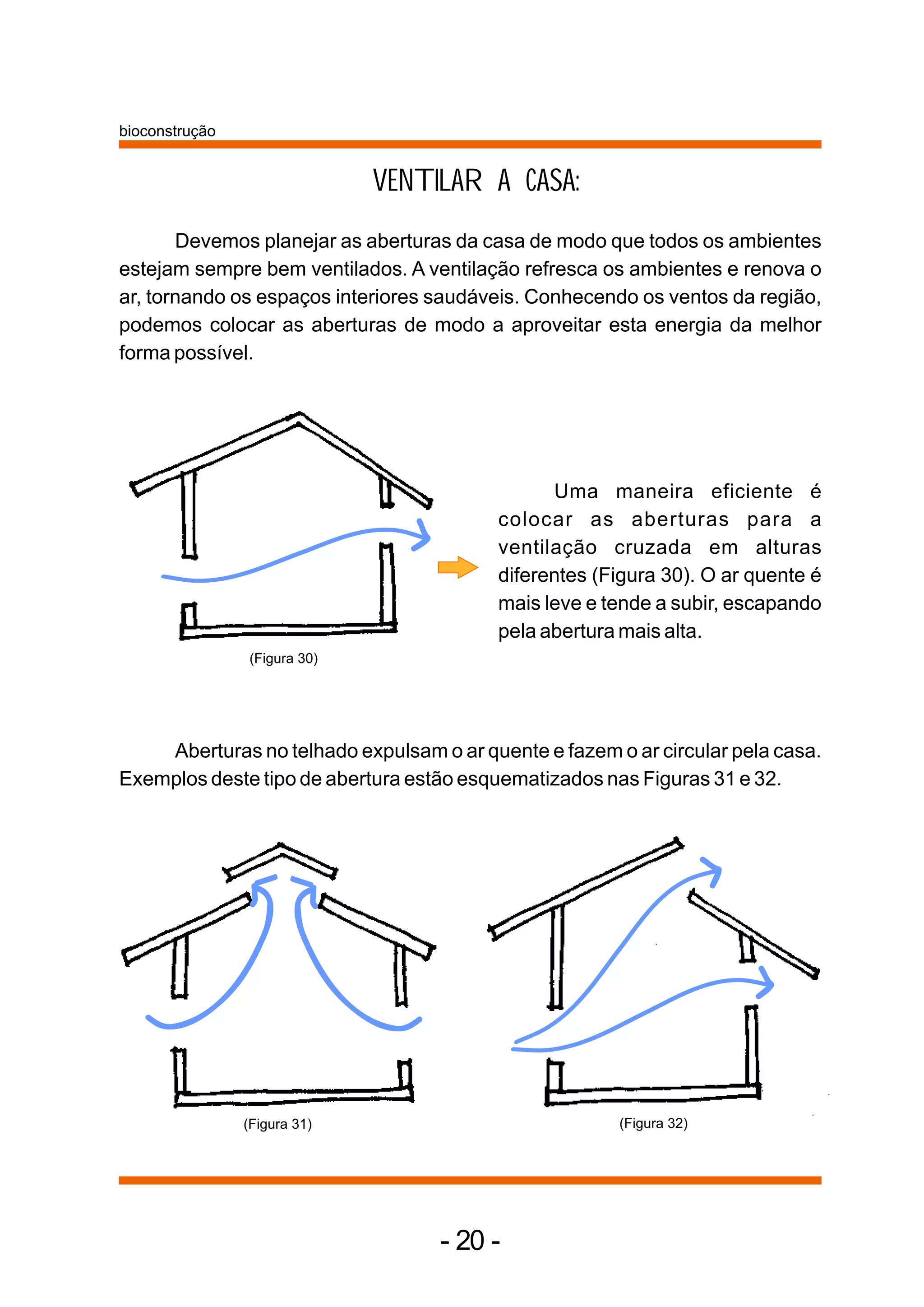 bioconstrução


                              VENTILAR A CASA:
       Devemos planejar as aberturas da casa de modo que todos os ambientes
estejam sempre bem ventilados. A ventilação refresca os ambientes e renova o
ar, tornando os espaços interiores saudáveis. Conhecendo os ventos da região,
podemos colocar as aberturas de modo a aproveitar esta energia da melhor
forma possível.




                                                Uma maneira eficiente é
                                          colocar as aberturas para a
                                          ventilação cruzada em alturas
                                          diferentes (Figura 30). O ar quente é
                                          mais leve e tende a subir, escapando
                                          pela abertura mais alta.
                (Figura 30)




    Aberturas no telhado expulsam o ar quente e fazem o ar circular pela casa.
Exemplos deste tipo de abertura estão esquematizados nas Figuras 31 e 32.




                (Figura 31)                            (Figura 32)




                                   - 20 -
 