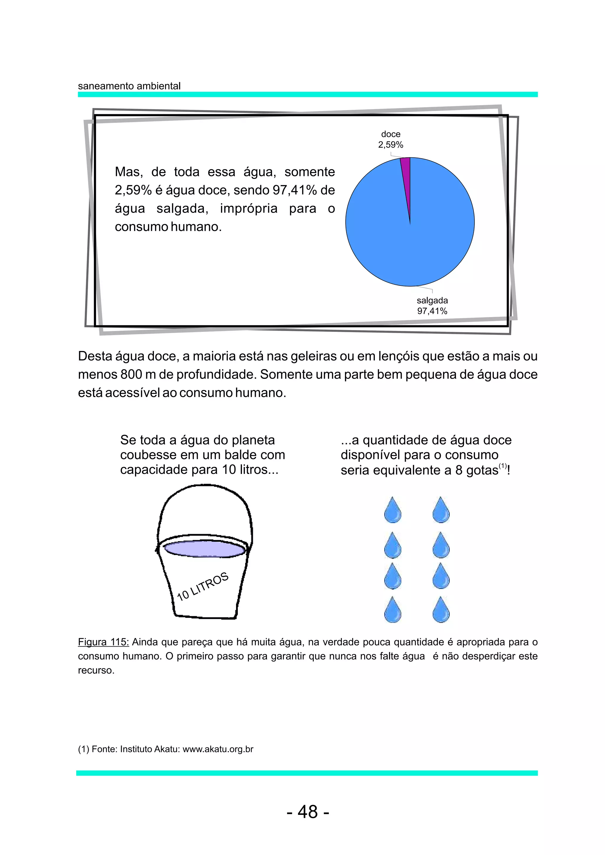 saneamento ambiental



                                                               doce
                                                              2,59%


         Mas, de toda essa água, somente
         2,59% é água doce, sendo 97,41% de
         água salgada, imprópria para o
         consumo humano.




                                                                      salgada
                                                                      97,41%




Desta água doce, a maioria está nas geleiras ou em lençóis que estão a mais ou
menos 800 m de profundidade. Somente uma parte bem pequena de água doce
está acessível ao consumo humano.


          Se toda a água do planeta                     ...a quantidade de água doce
          coubesse em um balde com                      disponível para o consumo
          capacidade para 10 litros...                  seria equivalente a 8 gotas(1)!




                                    S
                             IT RO
                         10L



Figura 115: Ainda que pareça que há muita água, na verdade pouca quantidade é apropriada para o
consumo humano. O primeiro passo para garantir que nunca nos falte água é não desperdiçar este
recurso.




(1) Fonte: Instituto Akatu: www.akatu.org.br




                                               - 48 -
 