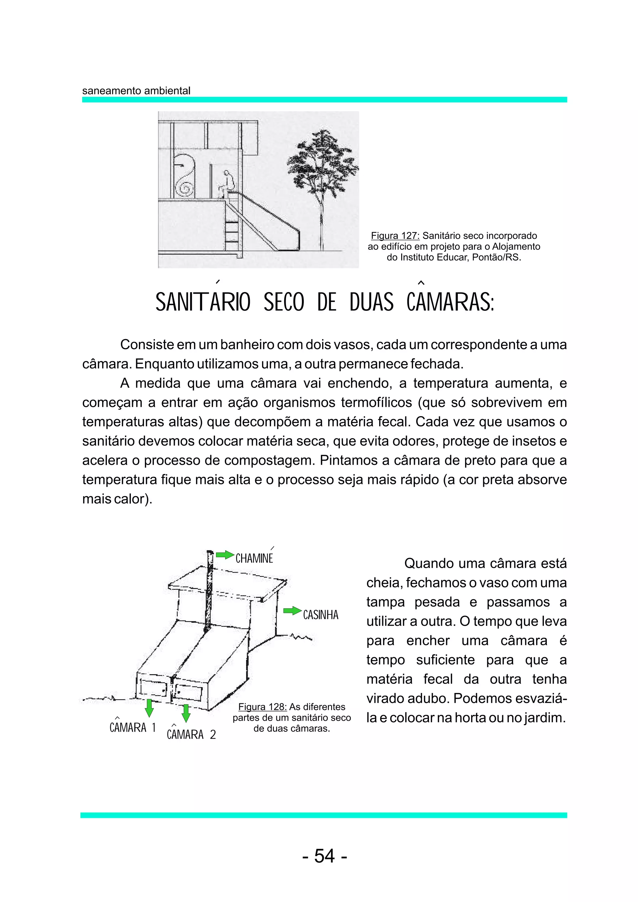 saneamento ambiental




                                                           Figura 127: Sanitário seco incorporado
                                                          ao edifício em projeto para o Alojamento
                                                              do Instituto Educar, Pontão/RS.




                SANITARIO SECO DE DUAS CAMARAS:
      Consiste em um banheiro com dois vasos, cada um correspondente a uma
câmara. Enquanto utilizamos uma, a outra permanece fechada.
      A medida que uma câmara vai enchendo, a temperatura aumenta, e
começam a entrar em ação organismos termofílicos (que só sobrevivem em
temperaturas altas) que decompõem a matéria fecal. Cada vez que usamos o
sanitário devemos colocar matéria seca, que evita odores, protege de insetos e
acelera o processo de compostagem. Pintamos a câmara de preto para que a
temperatura fique mais alta e o processo seja mais rápido (a cor preta absorve
mais calor).



                            CHAMINE                               Quando uma câmara está
                                                          cheia, fechamos o vaso com uma
                                                          tampa pesada e passamos a
                                            CASINHA
                                                          utilizar a outra. O tempo que leva
                                                          para encher uma câmara é
                                                          tempo suficiente para que a
                                                          matéria fecal da outra tenha
                                                          virado adubo. Podemos esvaziá-
                             Figura 128: As diferentes
                            partes de um sanitário seco   la e colocar na horta ou no jardim.
     CAMARA 1                    de duas câmaras.
                 CAMARA 2




                                           - 54 -
 