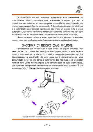 A construção de um ambiente sustentável traz autonomia às
comunidades. Uma comunidade com autonomia é aquela que tem a
capacidade de satisfazer as suas próprias necessidades sem depender de
grupos ou pessoas de fora da comunidade. O domínio das técnicas construtivas
e a valorização das técnicas tradicionais são mais um passo rumo a essa
autonomia. Autonomia é sinônimo de liberdade para uma comunidade, pois com
isso ela não precisa depender de recursos externos ao ambiente onde vive.
       Se cuidarmos da natureza, teremos para sempre os recursos necessários
para a nossa sobrevivência e a das futuras gerações no local onde vivemos.

           CONSIDERAR OS RESIDUOS COMO RECURSOS:
       Entendemos por resíduo tudo o que “sobra” de algum processo. Por
exemplo: lixo de cozinha, lixo seco (plásticos, papéis, latas), nossas fezes e
urina, a água que sai da pia ou do chuveiro, restos de construção, etc. Na
bioconstrução, a construção de uma casa ou o planejamento de uma
comunidade deve ter em conta o tratamento dos resíduos, sem esquecer
nenhum item! Como mostra a figura 5, no sanitário seco as fezes viram adubo,
que vai nutrir uma plantinha que servirá de alimento e o ciclo continua. É um
sistema de CICLO FECHADO, onde não há resíduos.




           Figura 5: O sanitário seco trata os dejetos humanos e reaproveita este resíduo.




                                             - 11 -
 