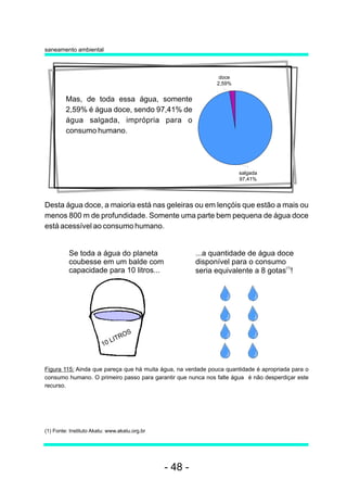saneamento ambiental



                                                               doce
                                                              2,59%


         Mas, de toda essa água, somente
         2,59% é água doce, sendo 97,41% de
         água salgada, imprópria para o
         consumo humano.




                                                                      salgada
                                                                      97,41%




Desta água doce, a maioria está nas geleiras ou em lençóis que estão a mais ou
menos 800 m de profundidade. Somente uma parte bem pequena de água doce
está acessível ao consumo humano.


          Se toda a água do planeta                     ...a quantidade de água doce
          coubesse em um balde com                      disponível para o consumo
          capacidade para 10 litros...                  seria equivalente a 8 gotas(1)!




                                    S
                             IT RO
                         10L



Figura 115: Ainda que pareça que há muita água, na verdade pouca quantidade é apropriada para o
consumo humano. O primeiro passo para garantir que nunca nos falte água é não desperdiçar este
recurso.




(1) Fonte: Instituto Akatu: www.akatu.org.br




                                               - 48 -
 