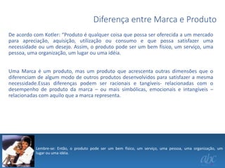 Diferença entre Marca e Produto
De acordo com Kotler: “Produto é qualquer coisa que possa ser oferecida a um mercado
para apreciação, aquisição, utilização ou consumo e que possa satisfazer uma
necessidade ou um desejo. Assim, o produto pode ser um bem físico, um serviço, uma
pessoa, uma organização, um lugar ou uma idéia.
Uma Marca é um produto, mas um produto que acrescenta outras dimensões que o
diferenciam de algum modo de outros produtos desenvolvidos para satisfazer a mesma
necessidade.Essas diferenças podem ser racionais e tangíveis- relacionadas com o
desempenho de produto da marca – ou mais simbólicas, emocionais e intangíveis –
relacionadas com aquilo que a marca representa.

Lembre-se: Então, o produto pode ser um bem físico, um serviço, uma pessoa, uma organização, um
lugar ou uma idéia.

 