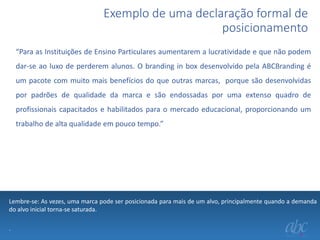 Exemplo de uma declaração formal de
posicionamento
“Para as Instituições de Ensino Particulares aumentarem a lucratividade e que não podem
dar-se ao luxo de perderem alunos. O branding in box desenvolvido pela ABCBranding é
um pacote com muito mais benefícios do que outras marcas, porque são desenvolvidas
por padrões de qualidade da marca e são endossadas por uma extenso quadro de

profissionais capacitados e habilitados para o mercado educacional, proporcionando um
trabalho de alta qualidade em pouco tempo.”

Lembre-se: As vezes, uma marca pode ser posicionada para mais de um alvo, principalmente quando a demanda
do alvo inicial torna-se saturada.
.

 