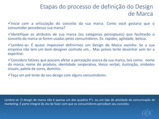 Etapas do processo de definição do Design
de Marca
Inicie com a articulação do conceito da sua marca. Como você gostaria que o
consumidor percebesse sua marca?
Identifique os atributos de sua marca (ou categorias perceptuais) que facilitarão o
conceito da marca se forem usadas pelos consumidores. Ex: rapidez, agilidade, beleza.
Lembre-se: É quase impossível definirmos um Design de Marca sozinho. Se a sua
empresa não tem um bom designer contrate um... Mas jamais tente desenhar sem ter a
expertise.
Considere fatores que possam afetar a percepção acerca da sua marca, tais como: nome
da marca, nome do produto, identidade corporativa, léxico verbal, ilustração, simbolos
visuais, paleta de cores, domínio.
Faça um pré-teste do seu design com alguns consumidores.

Lembre-se: O design de marca não é apenas um dos quadros P’s ou um tipo de atividade de comunicação de
marketing. É parte integral do ato de fazer com que os consumidores percebam seu conceito.
.

 