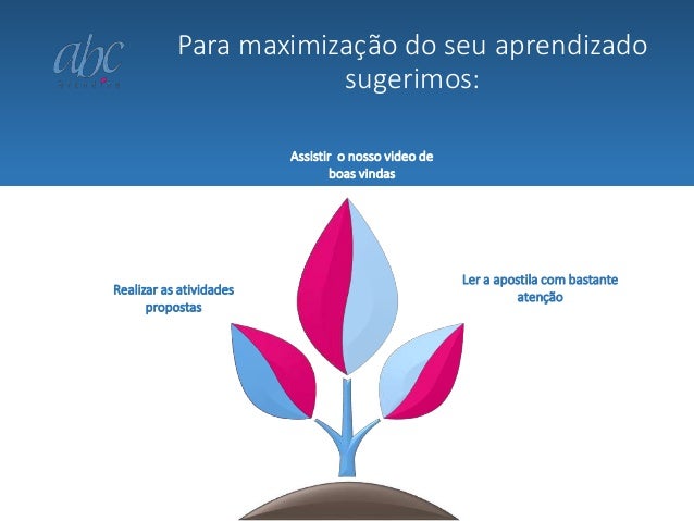 Curso de branding