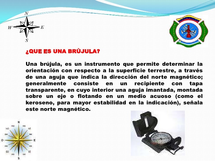 Curso De Brujula, Parte Y Uso