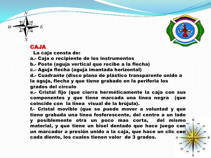 Curso De Brujula, Parte Y Uso