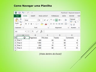 [Vista dentro do Excel]
Como Navegar uma Planilha
 