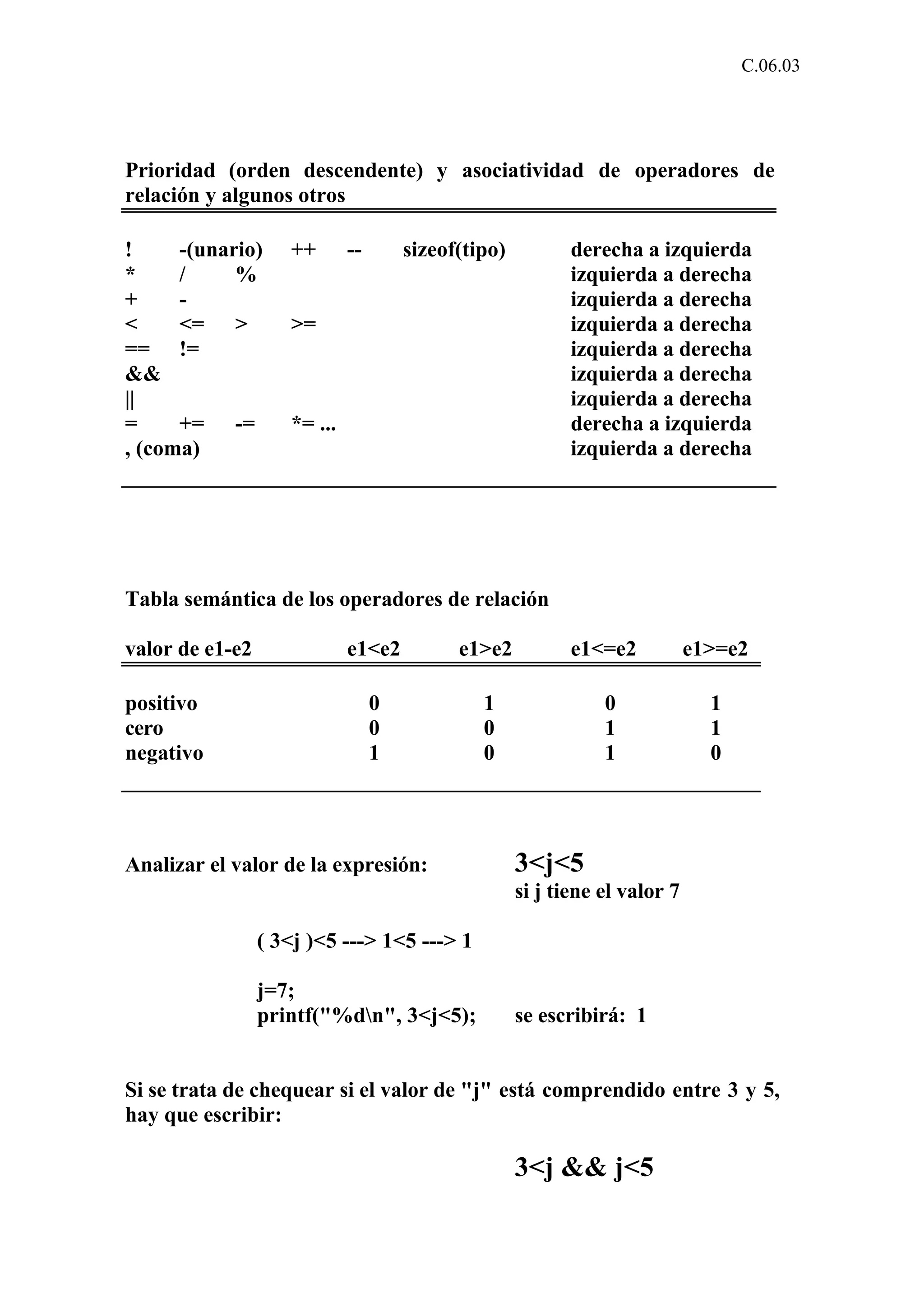 C.06.03 
Prioridad (orden descendente) y asociatividad de operadores de 
relación y algunos otros 
! -(unario) ++ -- sizeof(tipo) derecha a izquierda 
* / % izquierda a derecha 
+ - izquierda a derecha 
< <= > >= izquierda a derecha 
== != izquierda a derecha 
&& izquierda a derecha 
|| izquierda a derecha 
= += -= *= ... derecha a izquierda 
, (coma) izquierda a derecha 
Tabla semántica de los operadores de relación 
valor de e1-e2 e1<e2 e1>e2 e1<=e2 e1>=e2 
positivo 0 1 0 1 
cero 0 0 1 1 
negativo 1 0 1 0 
Analizar el valor de la expresión: 3<j<5 
si j tiene el valor 7 
( 3<j )<5 ---> 1<5 ---> 1 
j=7; 
printf("%dn", 3<j<5); se escribirá: 1 
Si se trata de chequear si el valor de "j" está comprendido entre 3 y 5, 
hay que escribir: 
3<j && j<5 
 