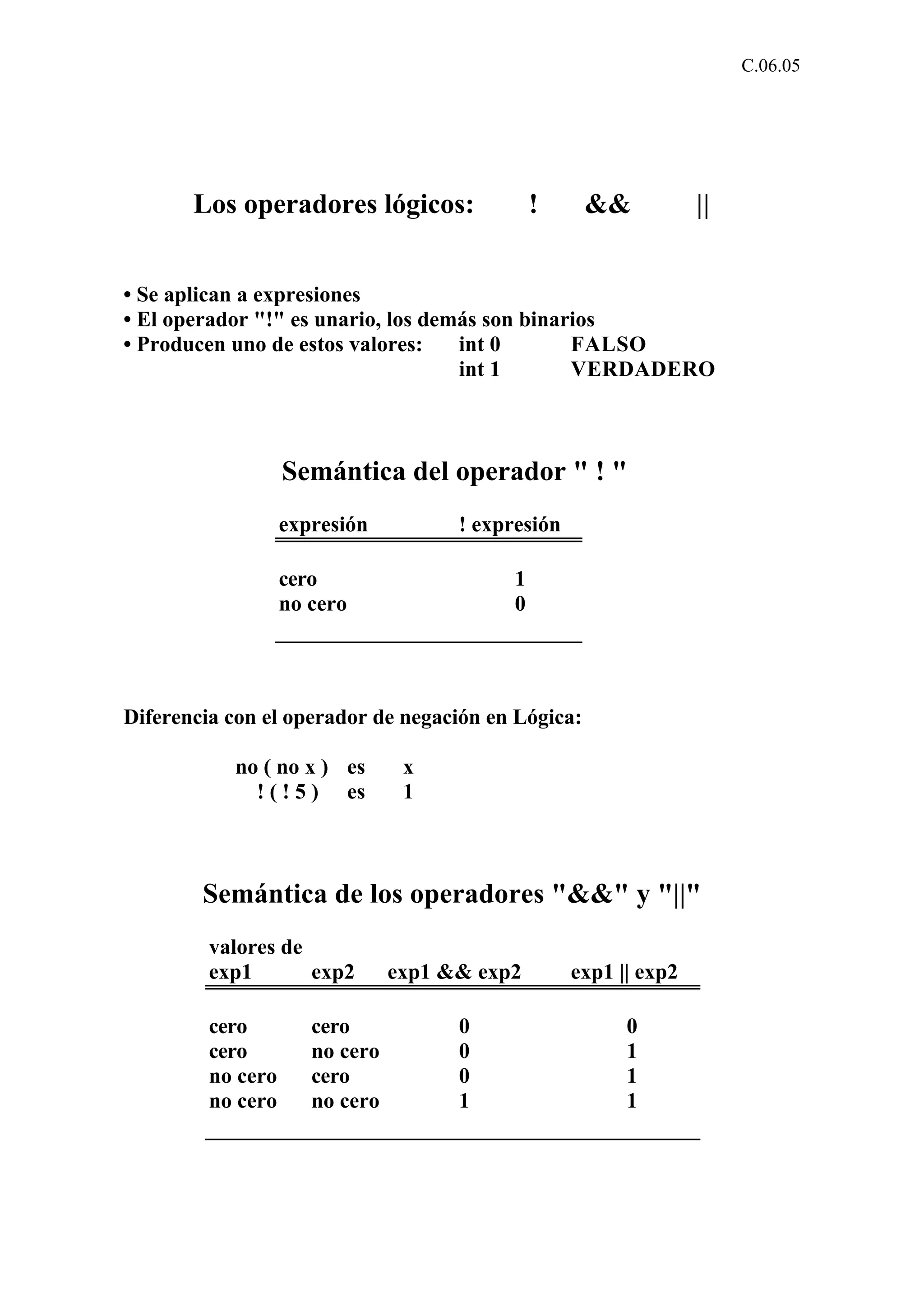 C.06.05 
Los operadores lógicos: ! && || 
• Se aplican a expresiones 
• El operador "!" es unario, los demás son binarios 
• Producen uno de estos valores: int 0 FALSO 
int 1 VERDADERO 
Semántica del operador " ! " 
expresión ! expresión 
cero 1 
no cero 0 
Diferencia con el operador de negación en Lógica: 
no ( no x ) es x 
! ( ! 5 ) es 1 
Semántica de los operadores "&&" y "||" 
valores de 
exp1 exp2 exp1 && exp2 exp1 || exp2 
cero cero 0 0 
cero no cero 0 1 
no cero cero 0 1 
no cero no cero 1 1 
 